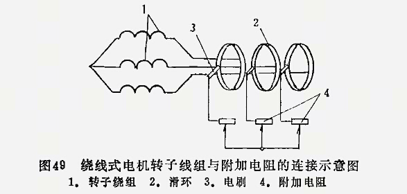新型防爆電機：什么是起重電機？