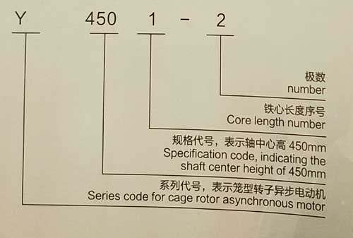 Y、YKS、YKK系列6KV中型高壓三相異步電動(dòng)機(jī)